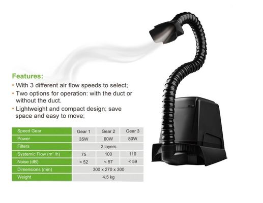 5800r/Min Desktop Mini Solder Fume-Trekker