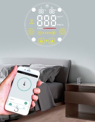 280M3/H muur Opgezette Luchtzuiveringsinstallatie met PM2.5-Sensor