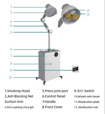 Automatische Moxibustion-Machine en Damptrekker Geïntegreerde Machine